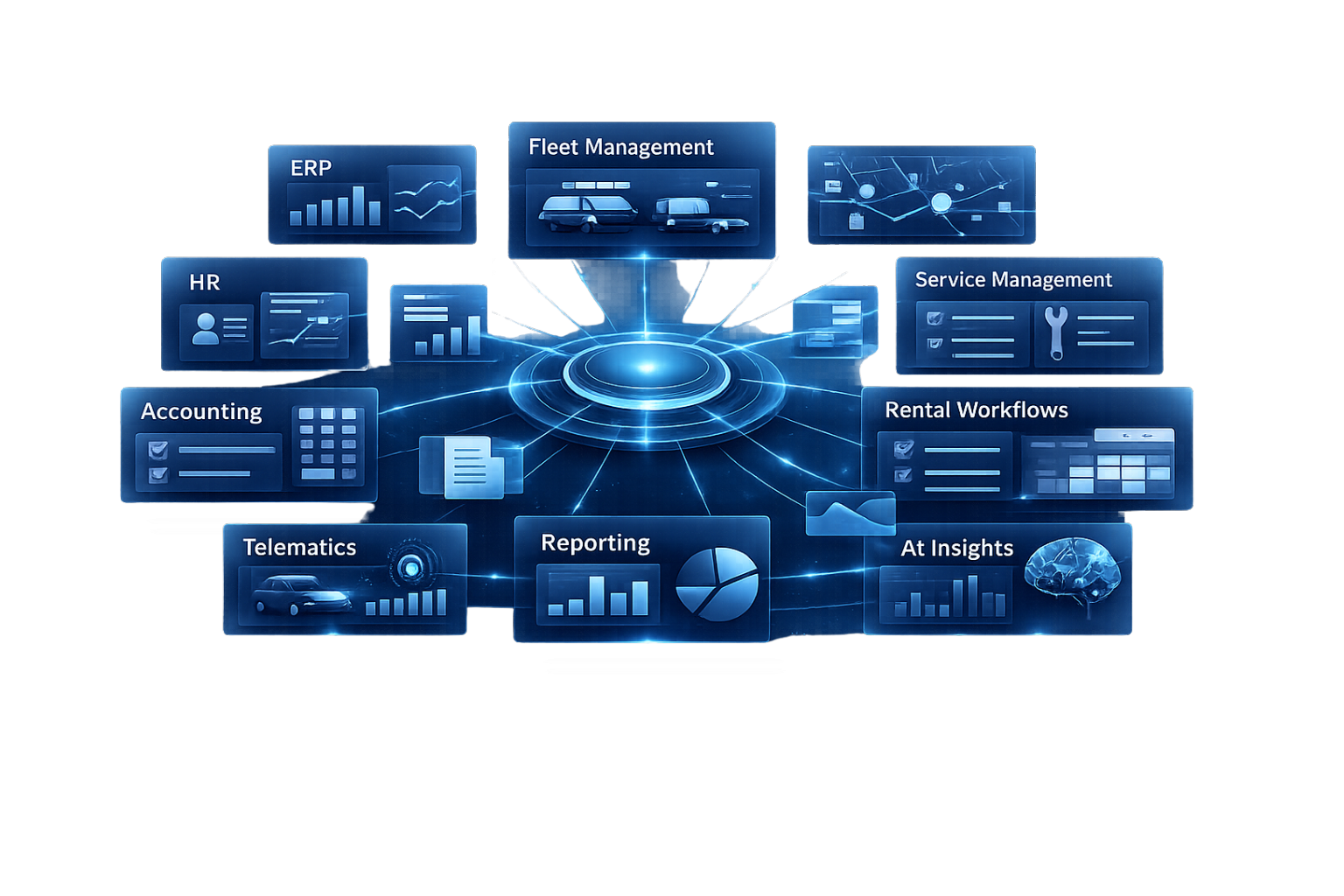FleetMole systems integration visual