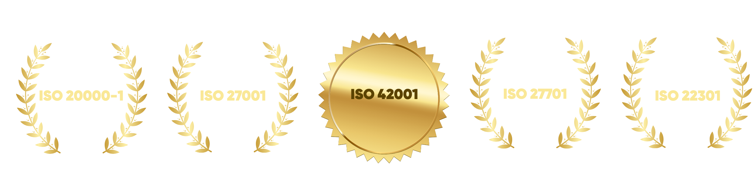 FleetMole ISO certificates